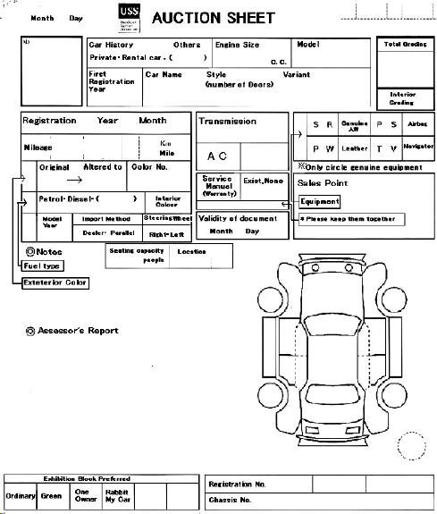 Auction Sheet Information 